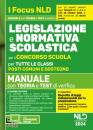 immagine Legislazione e normativa scolastica