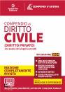 NEL DIRITTO, Compendio di diritto civile Con espansione online