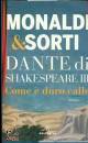 immagine di Dante di Shakespeare vol.3 Come  duro calle