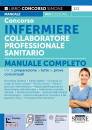 SIMONE, Infermiere collaboratore professionale sanitario