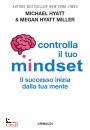 immagine di Controlla il tuo mindset Il successo inizia ...