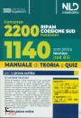 NEL DIRITTO, 2200 Ripam Coesione Sud 14 specialisti in attivit