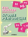 MUNTER EVA, Storie periodiche