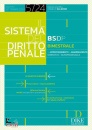immagine di Il sistema del diritto penale (2024) Vol.5