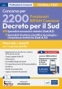 EDISES, 2200 Funzionari RIPAM coesione - Prova scritta