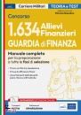 PATRIZIA NISSOLINO, 1634 Allievi Finanzieri Guardia di Finanza Manuale