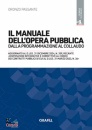 PASSANTE ORONZO, Il manuale dell opera pubblica