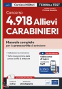 EDISES, 4918 Allievi Carabinieri Manuale prova scritta