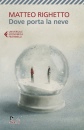 RIGHETTO MATTEO, Dove porta la neve