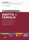 SIMONE, Compendio di diritto di famiglia