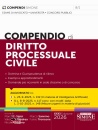 SIMONE, Compendio di diritto processuale civile