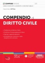SIMONE, Compendio di diritto civile
