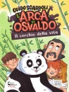 immagine Il cerchio della vita L