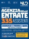 NELDIRITTO, 335 assistenti Agenzia delle Entrate ADE Manuale
